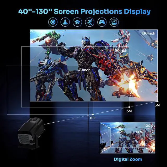 Alt view image 5 of 7 - 180°-Rotation Adjustable StandSmart Mini Projector with WiFi and Bluetooth,1080P Portable 4k Outdoor Portable Projector,300ASIN LM,Support 2.4G/5G Wi-Fi6, BT5.2 With Android 11,2024NEW(Black)