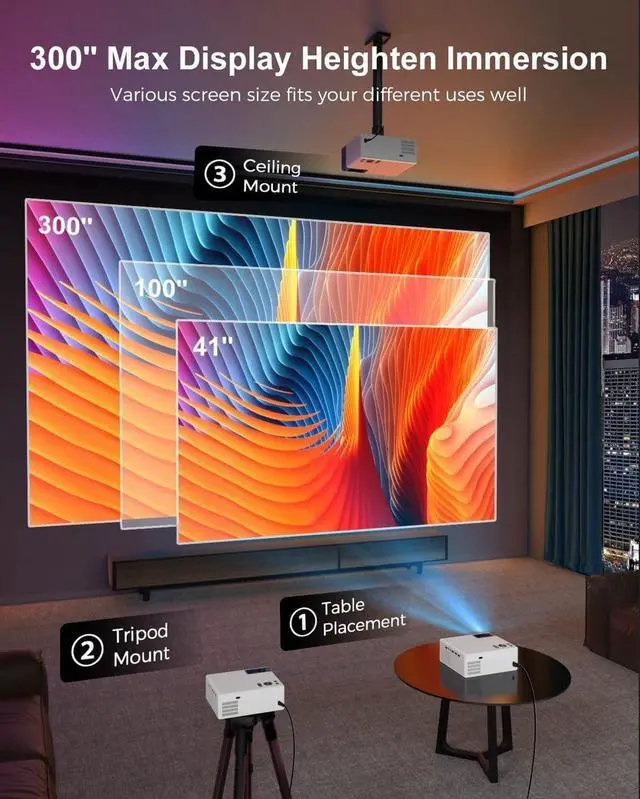 Alt view image 6 of 7 - Projector with WiFi and Bluetooth, Outdoor Portable 4K Support Projector 18000L HD 1080P Max 300" Display Zoom, Movie Video Home Theater Projector Compatible w/HDMI/USB/Phone/Laptop/TV Stick