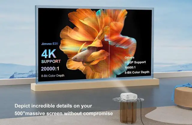 Alt view image 4 of 7 - [AI Auto Focus+Auto Lens Cap]Outdoor-Projector 4K with WiFi 6 and Bluetooth:Upgrade 850 ANSI Native 1080P Jimveo Portable Projector,Auto 6D Keystone&Zoom,Home LED Movie Projector for Outdoor/Home Use