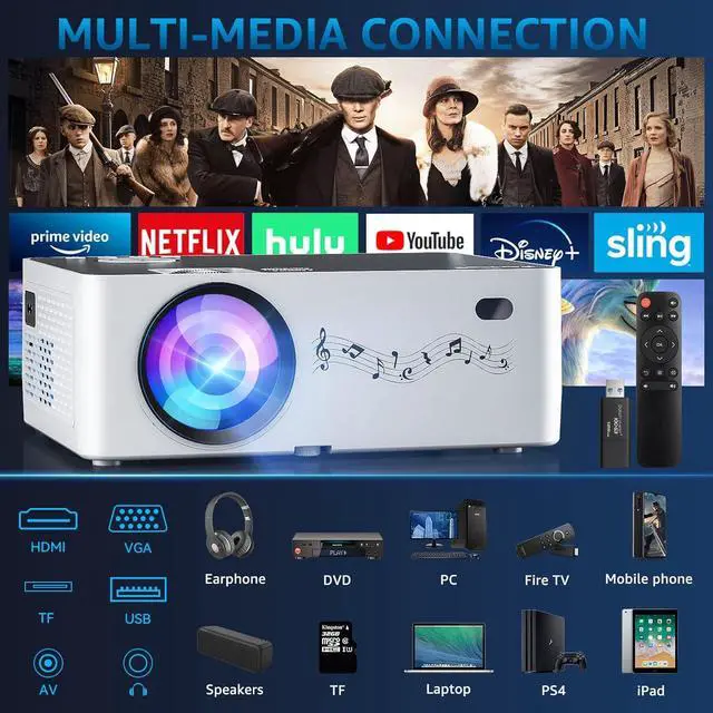Alt view image 6 of 6 - Projector with WiFi and Bluetooth, 5G WiFi Native 1080P/16000L Video Projector with Screen,4K Support Outdoor Projector, 350'' Display Phone Projector with Carry Bag &Tripod for iPhone, TV Stick, Mac