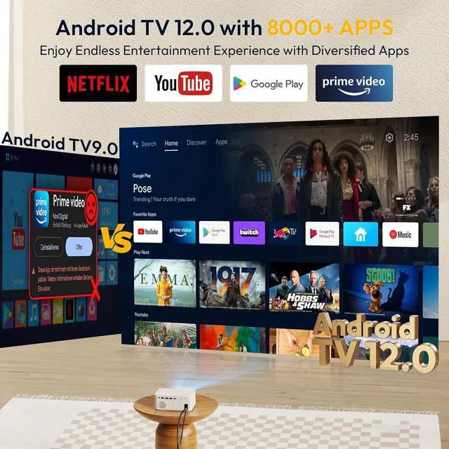 Alt view image 2 of 7 - X2 Android 12 Portable HD Projector 12000L 1080P Support with WiFi and Bluetooth, Electric Focus/Keystone, Built-in Netflix, YouTube 8000+ APP, Tripod Included(Pearl White)