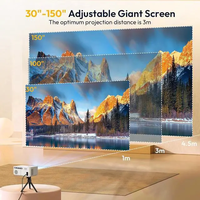 Alt view image 6 of 7 - X2 Android 12 Portable HD Projector 12000L 1080P Support with WiFi and Bluetooth, Electric Focus/Keystone, Built-in Netflix, YouTube 8000+ APP, Tripod Included(Pearl White)