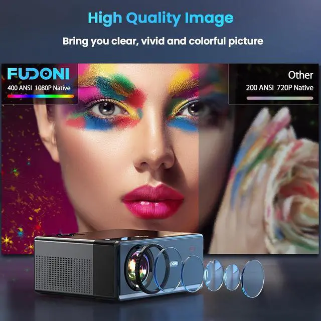 Alt view image 6 of 7 - Projector with 5G WiFi and Bluetooth, 1080P 15000L Outdoor Projector with HDMI and USB, Max 300" Display Zoom Function for Movies & Gaming, Compatible with TV Stick/Phone/Laptop