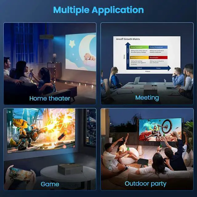 Alt view image 7 of 7 - Projector with 5G WiFi and Bluetooth, 1080P 15000L Outdoor Projector with HDMI and USB, Max 300" Display Zoom Function for Movies & Gaming, Compatible with TV Stick/Phone/Laptop