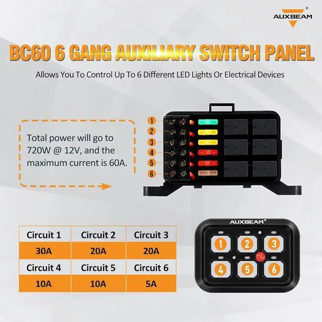 Alt view image 3 of 7 - 6 Gang Switch Panel BC60, Universal Circuit Control Relay System Box with Automatic Dimmable On-Off LED Switch Pod Touch Switch Box for Car Pickup Truck UTV ATV Boat, 2 Year Warranty, Blue
