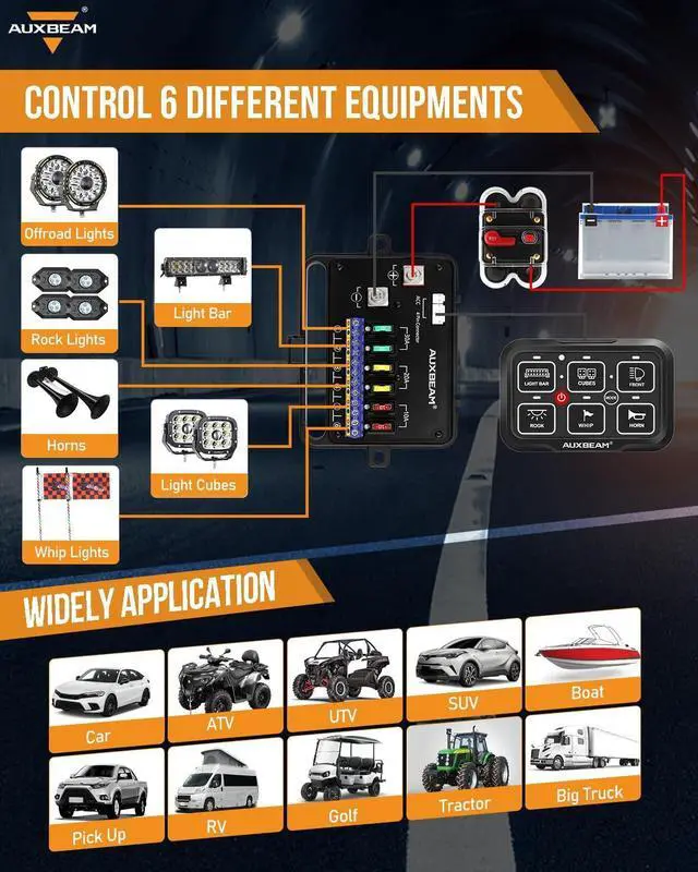 Alt view image 7 of 7 - 6 Gang Switch Panel Bluetooth RGB AR-600 with Toggle Momentary Pulsed Modes Multifunctional Switch pod with Manual and Automatic Backlit Control Boat Switch Panel for Truck Car ATV Waterproof