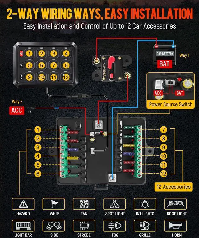 Alt view image 3 of 7 - 5.5 Inch RGB 12 Gang Switch Panel, 3 Silicone Button 5 Brightness Levels Multifunction Toggle Switch Button Auxiliary Circuit Control Box Electronic Relay for Truck RV ATV UTV Boat