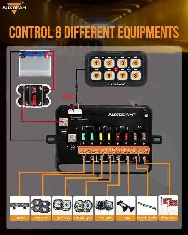 Alt view image 6 of 7 - 8 Gang Switch Panel RC-800 RGB Wireless Remote Control Range Up to 165FT Multifunction Switch Pod 3 lighting modes with Backlit Off and Auto Dimmable for RV Offroad Waterproof 2 Years Warranty