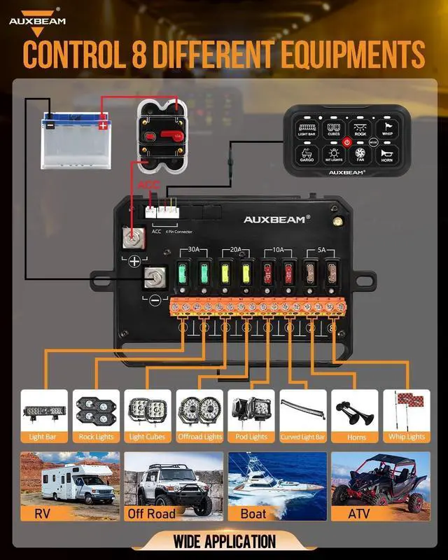 Alt view image 7 of 7 - 8 Gang Switch Panel Bluetooth RGB AC-800 with APP&Remote Control Toggle Momentary Pulsed Switch Pod Off Backlight for Truck Offroad UTV ATV Car Marine 12-24V Waterproof 2 Years Warranty