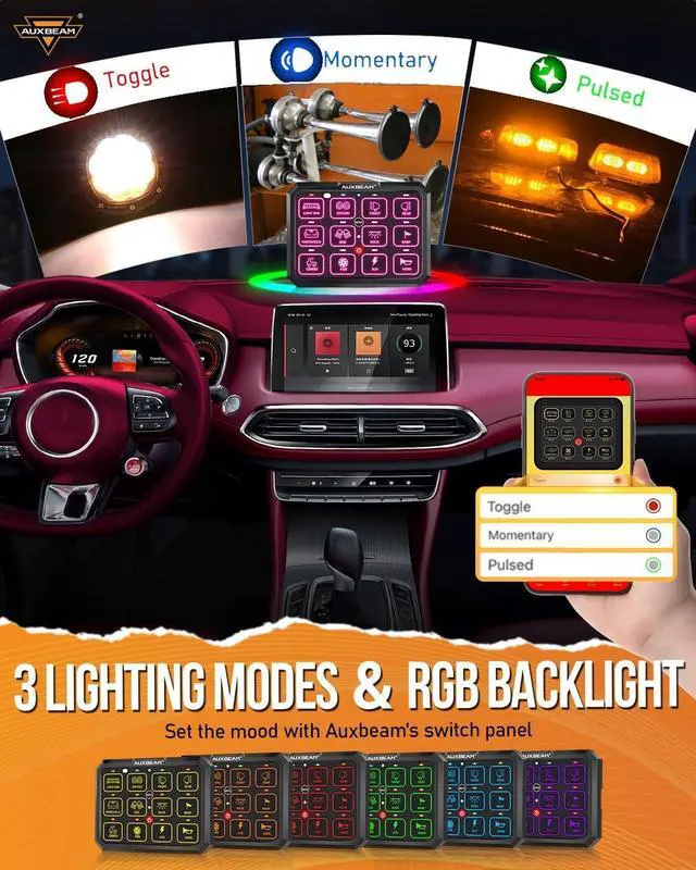 Alt view image 2 of 7 - RGB 12 Gang Bluetooth Switch Panel AC-1200 w/165FT Long Range 433MHz Wireless Remote Control, Auto-Dimmable Switch Panel w/Toggle Momentary Pulsed, LED Switch Pod for Truck Car Boat Waterproof