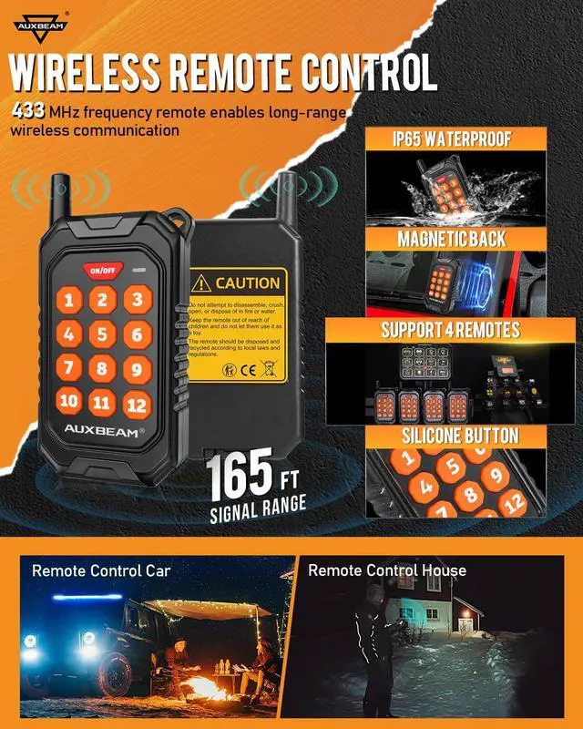 Alt view image 3 of 7 - RGB 12 Gang Bluetooth Switch Panel AC-1200 w/165FT Long Range 433MHz Wireless Remote Control, Auto-Dimmable Switch Panel w/Toggle Momentary Pulsed, LED Switch Pod for Truck Car Boat Waterproof