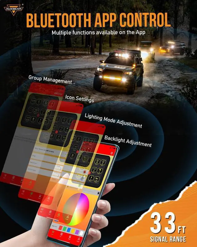 Alt view image 4 of 7 - RGB 12 Gang Bluetooth Switch Panel AC-1200 w/165FT Long Range 433MHz Wireless Remote Control, Auto-Dimmable Switch Panel w/Toggle Momentary Pulsed, LED Switch Pod for Truck Car Boat Waterproof