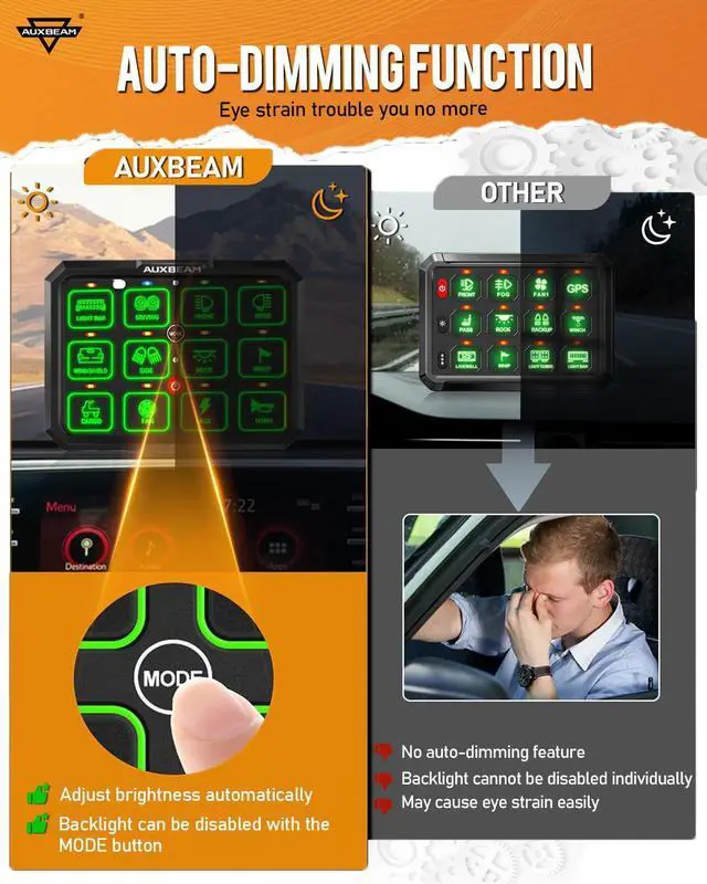 Alt view image 5 of 7 - RGB 12 Gang Bluetooth Switch Panel AC-1200 w/165FT Long Range 433MHz Wireless Remote Control, Auto-Dimmable Switch Panel w/Toggle Momentary Pulsed, LED Switch Pod for Truck Car Boat Waterproof