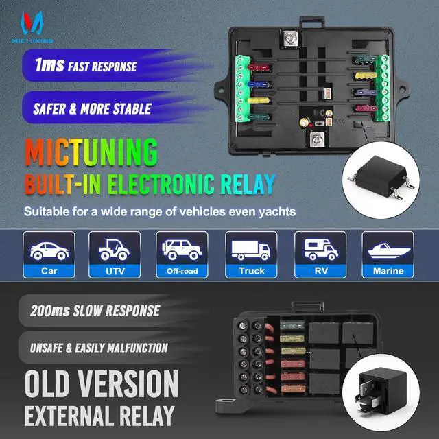 Alt view image 5 of 7 - Upgraded P1s-X RGB 5 Inch 8 Gang Switch Panel, Multifunction Toggle Momentary Strobe Pulsed Switch Pod, 5-Level Brightness Circuit Control Relay System Box for Truck RV Offroad