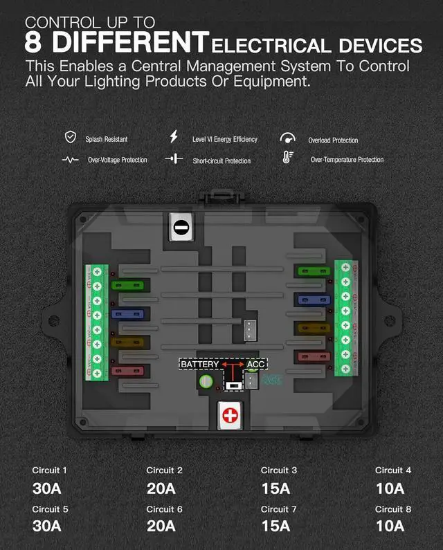 Alt view image 3 of 6 - RGB 8 Gang Switch Panel, Marine Switch Panel Box, Multifunction Offroad Light Switch Panel, Wireless Auxiliary LED Switch Pod for 12V/24V Car Truck Jeep SUV Boat Marine, Waterproof, Phone Control