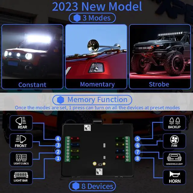 Alt view image 2 of 7 - 8 Gang Switch Panel Multifunction Constant Momentary Strobe Panel Backlight Color Changing 60A IP65 Universal 12V 24V for Truck UTV Offroad