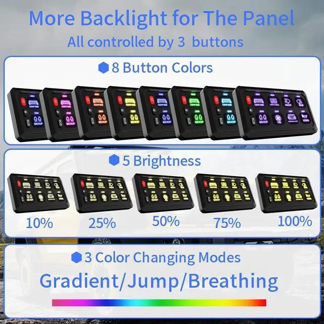 Alt view image 3 of 7 - 8 Gang Switch Panel Multifunction Constant Momentary Strobe Panel Backlight Color Changing 60A IP65 Universal 12V 24V for Truck UTV Offroad