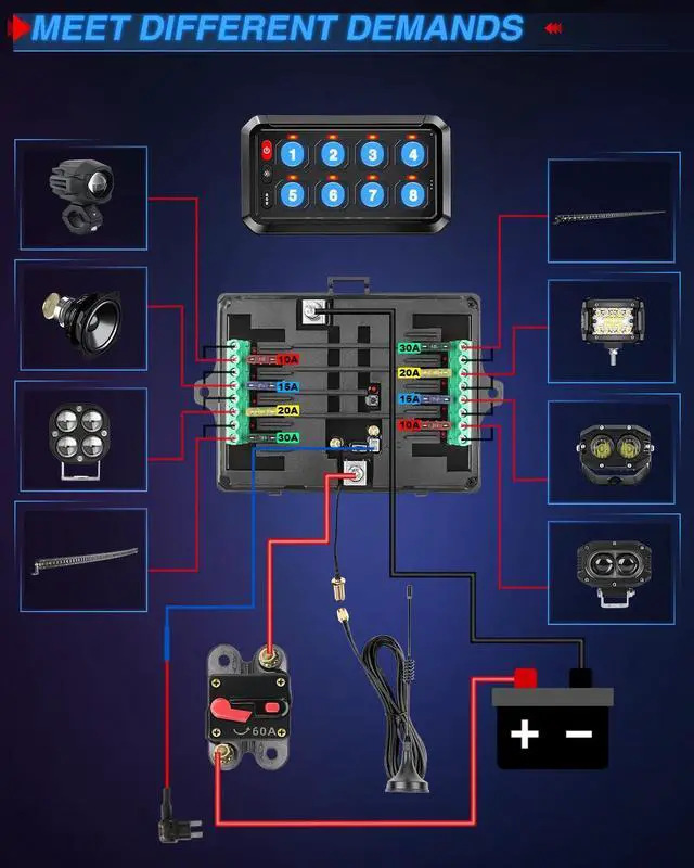 Alt view image 7 of 7 - 8 Gang RGB Switch Panel Wireless Multifunction Push Button Control Box Momentary Strobe Pulsed Waterproof 12-24V LED Touch Switch Pod for Truck Car SUV UTV ATV Boat Marine, 2 Year Warranty