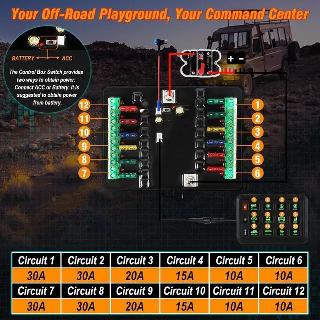 Alt view image 2 of 7 - 5.5" RGB 12 Gang Switch Panel,12V 24V Switch Panel with 3 Silicon Button,5-Level Brightness Touch Control Panel Boxl for Car Truck
