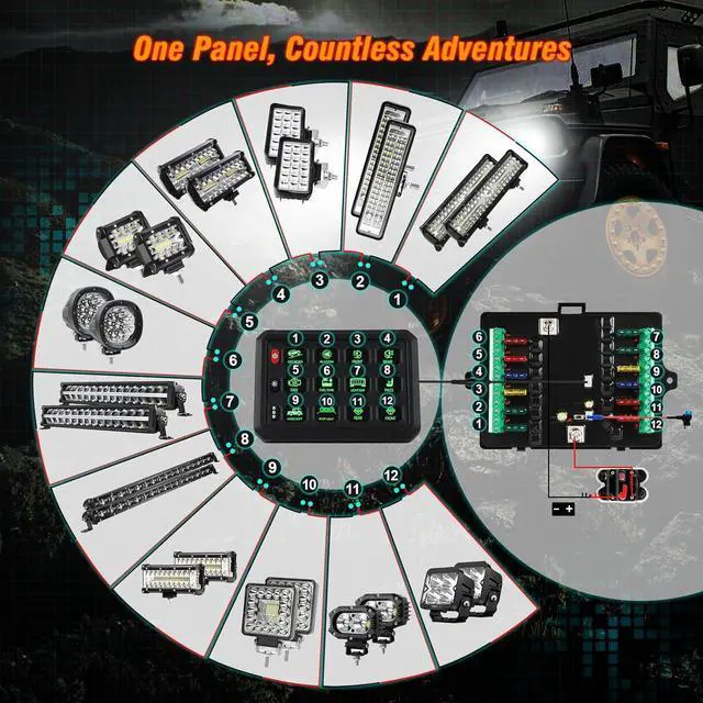 Alt view image 4 of 7 - 5.5" RGB 12 Gang Switch Panel,12V 24V Switch Panel with 3 Silicon Button,5-Level Brightness Touch Control Panel Boxl for Car Truck