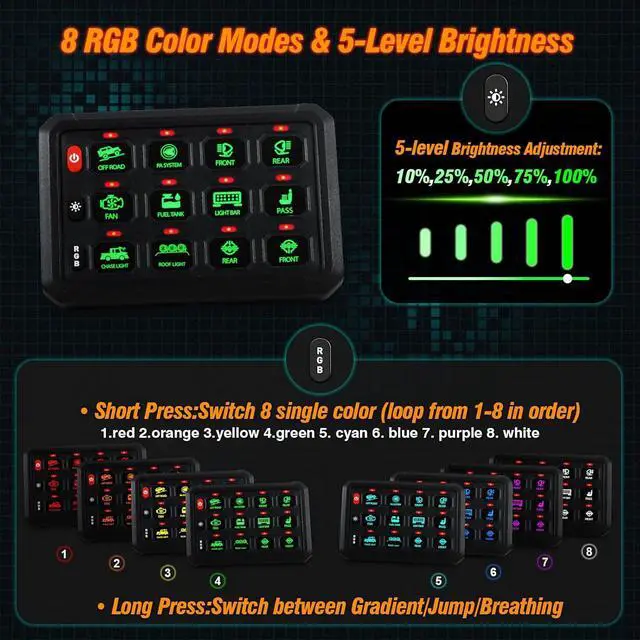 Alt view image 7 of 7 - 5.5" RGB 12 Gang Switch Panel,12V 24V Switch Panel with 3 Silicon Button,5-Level Brightness Touch Control Panel Boxl for Car Truck