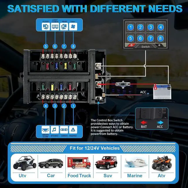 Alt view image 6 of 7 - RGB 8 Gang Switch Panel Waterproof Aluminum Led Switch Panel Universal Circuit Control System Relay Box Compatible with UTV ATV RV Car Boat Truck Trailer