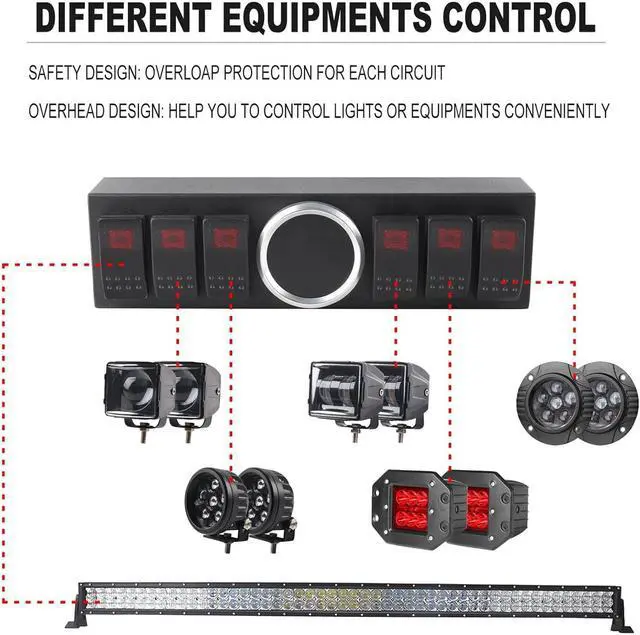 Alt view image 3 of 7 - 6 Gang Rocker Switch Panel Overhead with Relay Box Control System Compatible with 2007-2017 Jeep Wrangler JK Sahara Rubicon(NOT for 2018+ JL Models)