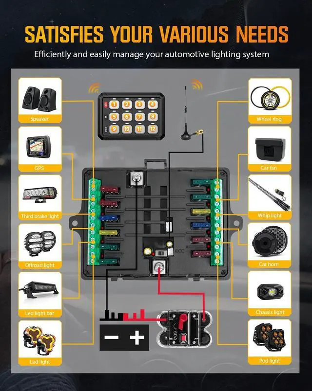 Alt view image 6 of 7 - 12 Gang Switch Panel, Wireless High Power Multifunction 12v Switch Panel for Truck Car ATV UTV