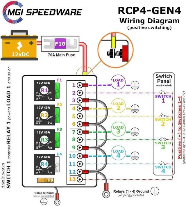Alt view image 7 of 7 - SpeedWare Fused Relay Panel Box and 12vDC Wiring Kit (4 Relay)