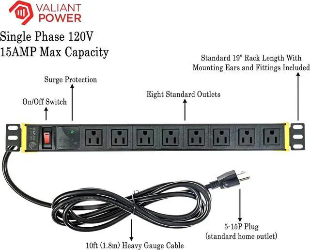 Alt view image 4 of 7 - PDU Rack Mount Power Strips, 8 Outlet Power Strip for Network Server Rack Power Strip, 1U Surge Protector 19 Rackmount, 120V/ 15A Power Distribution Unit with 10 Cord Network Rack