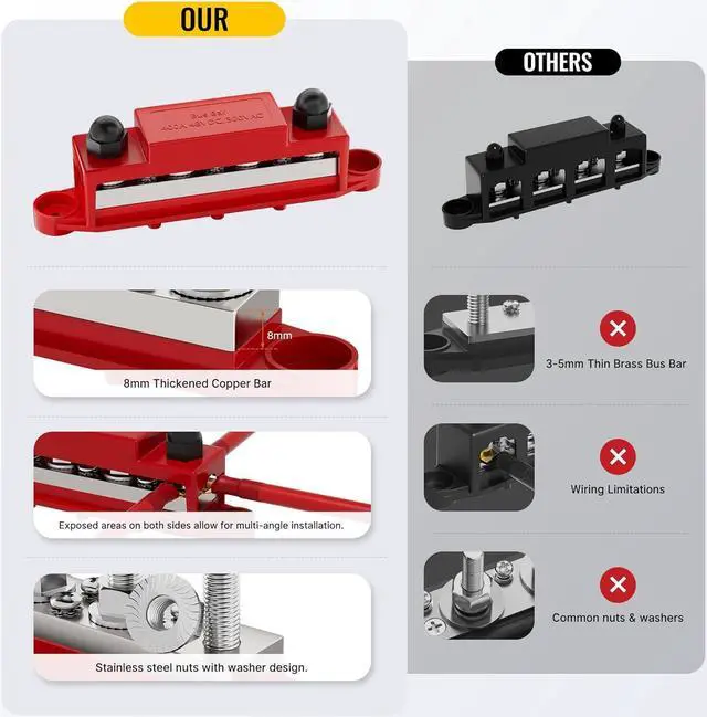 Alt view image 4 of 6 - 400A Power Distribution Block 12V Bus Bar 4 x 3/8" (M10) Terminal Studs and 6 x #10 Terminal Screws 12 Volt Marine Bus Bar Positive and Negative for Boat Automotive Solar System