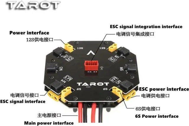 Alt view image 5 of 5 - Dual Trumpet with Power Busbar Distribution Block Wire Harness Kit Compatible with 2018-2023 Can-Am Maverick X3 Max RS Turbo RR, Sport, Trail, Commander and Defender.
