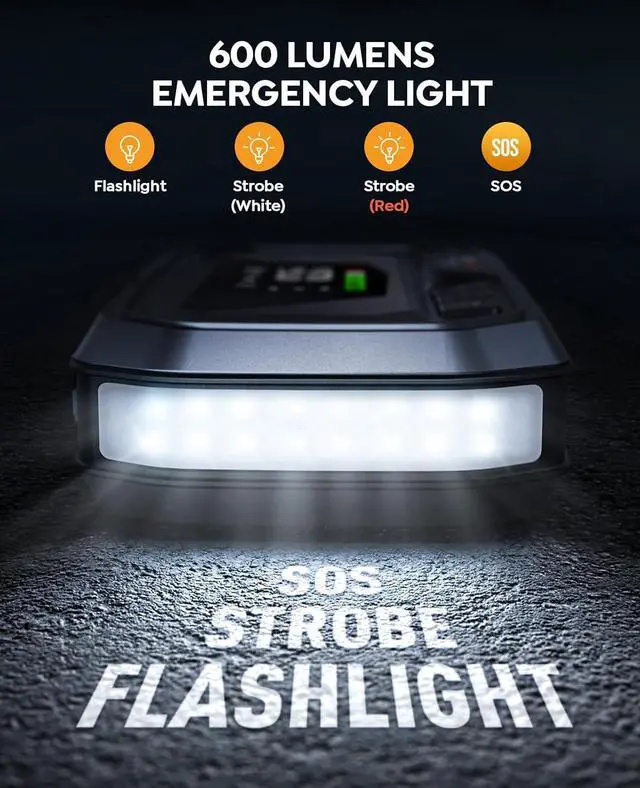 Alt view image 6 of 7 - Portable Car Jump Starter with Air Compressor 160PSI, 6000A 65W Charging Car Battery Jump Starter Battery Pack (All Gas/12L Diesel) Jump Box Car Battery Jumper Starter Portable, 600lm Lights