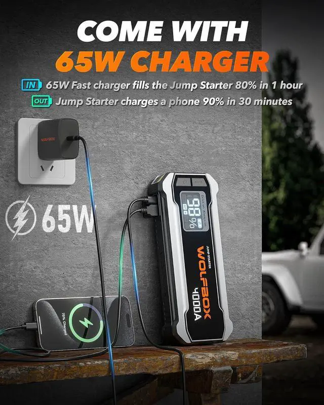 Alt view image 3 of 7 - 4000A Jump Starter,12V Car Battery Jump Starter with 65W Quick Charger,LED Display,24000mAh Portable Jump Starter Battery Pack(10L Gas 10L Diesel Engine) with Booster,LED Light,Jumper Cables