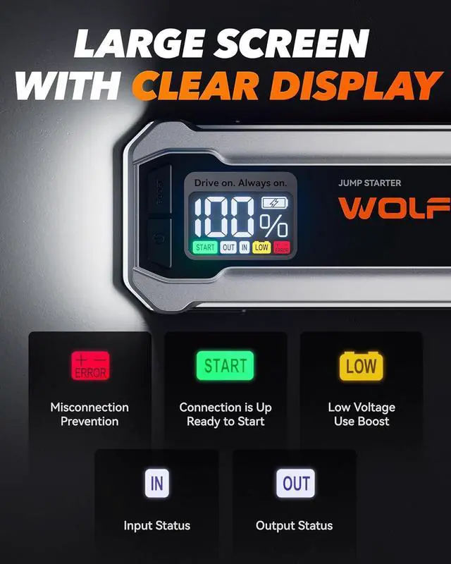Alt view image 4 of 7 - 4000A Jump Starter,12V Car Battery Jump Starter with 65W Quick Charger,LED Display,24000mAh Portable Jump Starter Battery Pack(10L Gas 10L Diesel Engine) with Booster,LED Light,Jumper Cables
