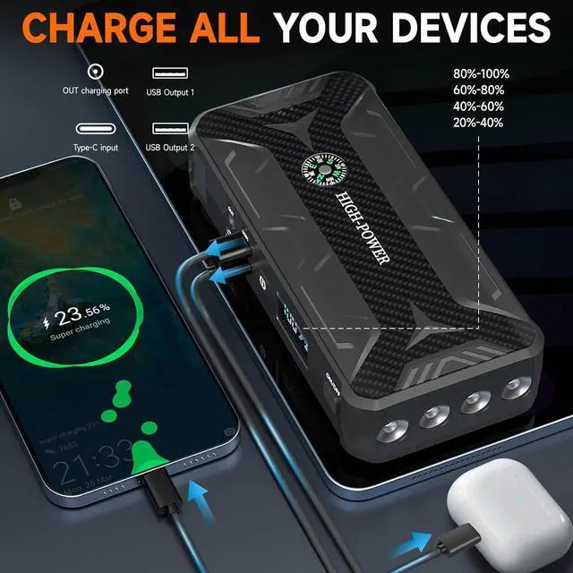 Alt view image 3 of 7 - Car Jump Starter, Portable Car Battery Charger for Up to 8.5L Gas & 8.0L Diesel Engines, 12V Car Jump Box with 4 Modes Flashlight, Power Bank Function, Smart Jumper Cables