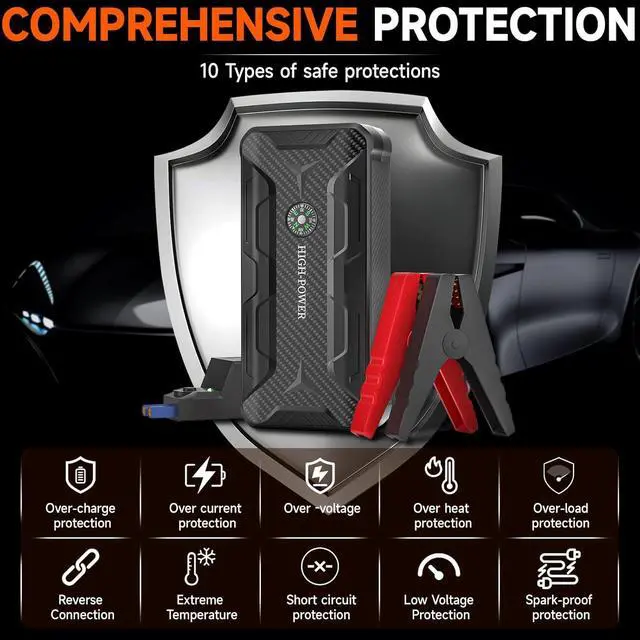 Alt view image 5 of 7 - Car Jump Starter, Portable Car Battery Charger for Up to 8.5L Gas & 8.0L Diesel Engines, 12V Car Jump Box with 4 Modes Flashlight, Power Bank Function, Smart Jumper Cables