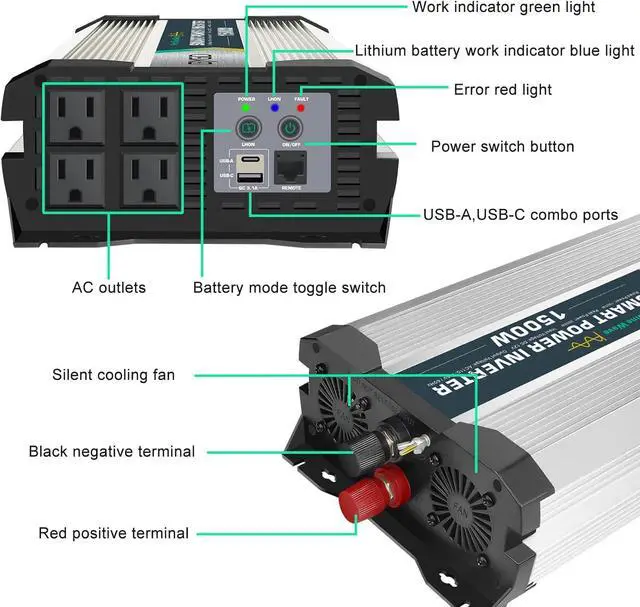 Alt view image 2 of 7 - 1500W Pure Sine Wave Power Inverter DC 12V to 110V AC Car Interter with 4 AC Outlets, USB and Type C Ports Charger, Inverter for RV Vehicles Travel Camping