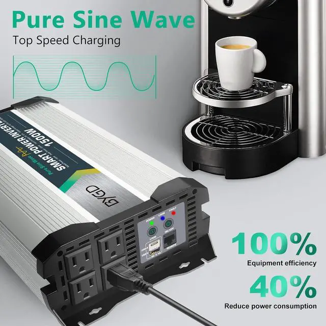 Alt view image 5 of 7 - 1500W Pure Sine Wave Power Inverter DC 12V to 110V AC Car Interter with 4 AC Outlets, USB and Type C Ports Charger, Inverter for RV Vehicles Travel Camping