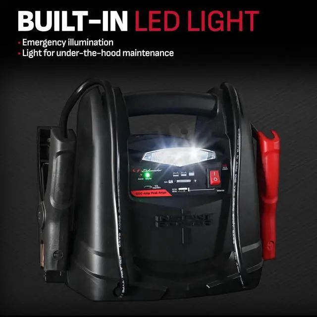 Alt view image 5 of 7 - Electric Lithium Jump Starter and Portable Power Station SL1562, 4-in-1, 1200 Amp, 150-PSI Air Compressor, 12V - works on cars, trucks, motorcycles, marine batteries, SUVs, ATVs, and more