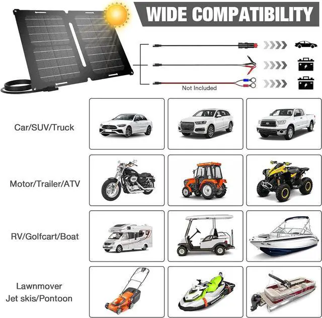 Alt view image 2 of 7 - 12V 25W Solar Battery Charger Maintainer, Portable Solar Panel Car Trickle Charger Waterproof 25 Watt Mono+ SAE Cables Kit for Truck Boat RV Motorcycle Truck Marine Vehicle Battery
