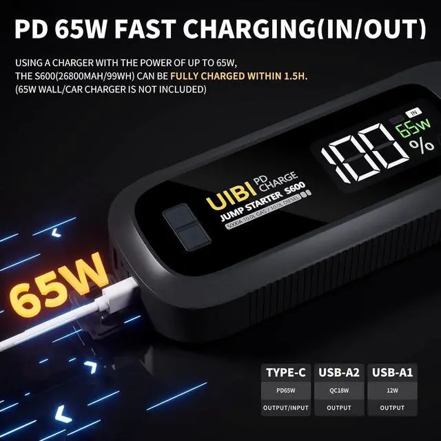 Alt view image 4 of 7 - S600 Jump Starter, 5000A Car Battery Jumper Starter Portable 12V Lithium Battery Jump Box(All Gas/10.0L Diesel) Jumper Cables with Battery Pack, Power Bank with 65W Fast Charging, LCD, LED Light