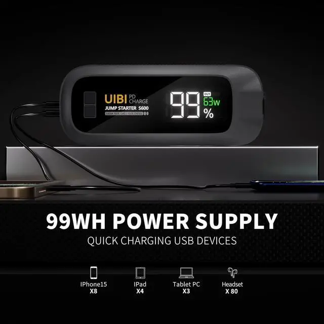 Alt view image 3 of 7 - S600 Jump Starter, 5000A Car Battery Jumper Starter Portable 12V Lithium Battery Jump Box(All Gas/10.0L Diesel) Jumper Cables with Battery Pack, Power Bank with 65W Fast Charging, LCD, LED Light