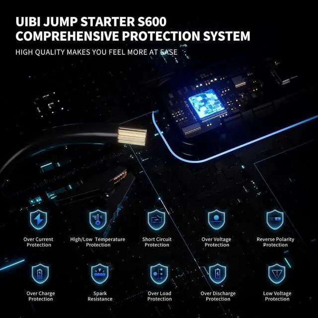 Alt view image 6 of 7 - S600 Jump Starter, 5000A Car Battery Jumper Starter Portable 12V Lithium Battery Jump Box(All Gas/10.0L Diesel) Jumper Cables with Battery Pack, Power Bank with 65W Fast Charging, LCD, LED Light