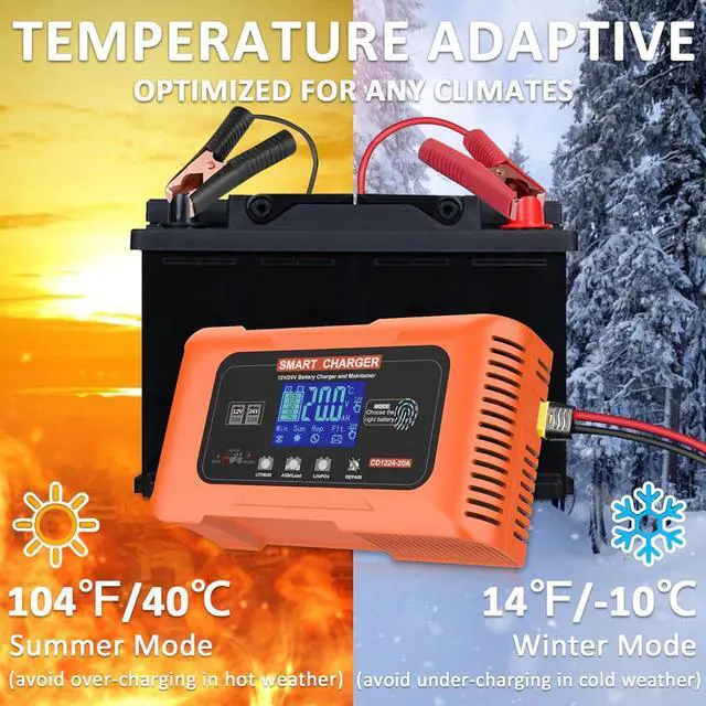 Alt view image 5 of 7 - 20 Amp Smart Car Battery Charger, 12V 24V Portable Trickle Charger Automotive Battery Maintainer Repair Lithium, LiFePO4, Lead-Acid(AGM/Gel/SLA..) for EV, Car, Truck, Boat, Motorcycle, Lawn Mower