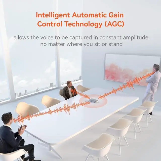 Alt view image 5 of 7 - A15 Bluetooth Conference Speaker and Microphone, 360° Voice Pick up & Noise Canceling Computer Speakerphone with 4 MEMS Mics, Daisy Chain, w/Dongle, USB Plug & Play