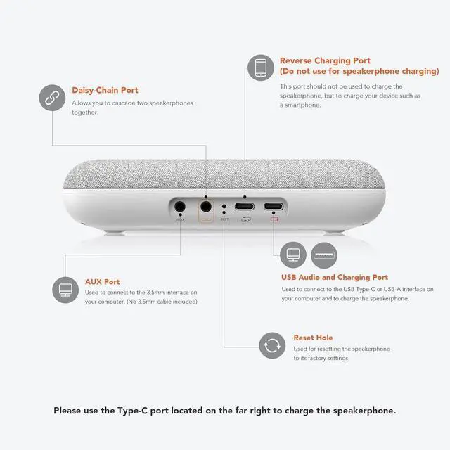 Alt view image 7 of 7 - A15 Bluetooth Conference Speaker and Microphone, 360° Voice Pick up & Noise Canceling Computer Speakerphone with 4 MEMS Mics, Daisy Chain, w/Dongle, USB Plug & Play