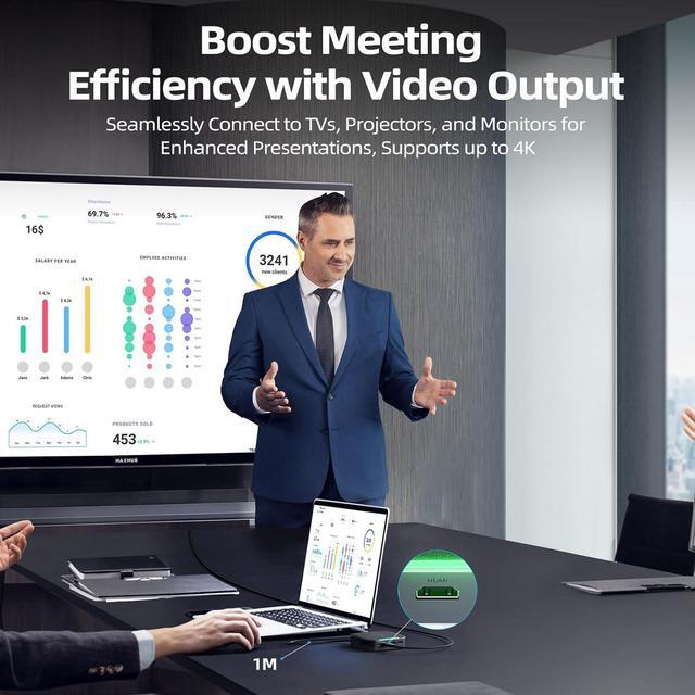 Alt view image 3 of 7 - Conference Speaker and Microphone, 4 AI Mics 360° Voice Pickup, Uplink Noise Reduction, 2 USB 2.0, 100W PD, HDMI(4K & 60Hz), USB C Docking Station Speakerphone for Mac iPad Nintendo Switch