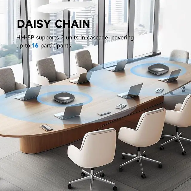 Alt view image 5 of 7 - HM-5P Conference Speaker with Microphone, Wireless Bluetooth Speaker w/8 Mics, 20ft Voice Pickup, 8H Call Time, AI Noise Cancelling, Conference Call Speaker for Office, Works with Zoom/Teams