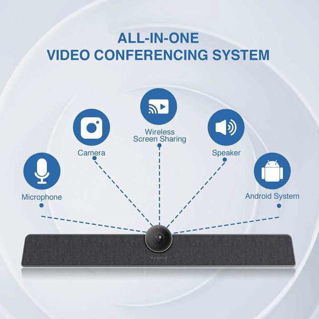 Alt view image 2 of 6 - 4K Video Conference Camera,All-in-one Conference Room Camera System,Smart Video and Audio conferencing System,Auto-framing Wireless Screen-Sharing,120° FOV for Small Meeting Rooms